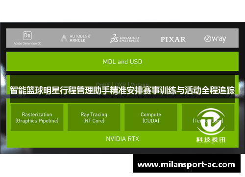 智能篮球明星行程管理助手精准安排赛事训练与活动全程追踪